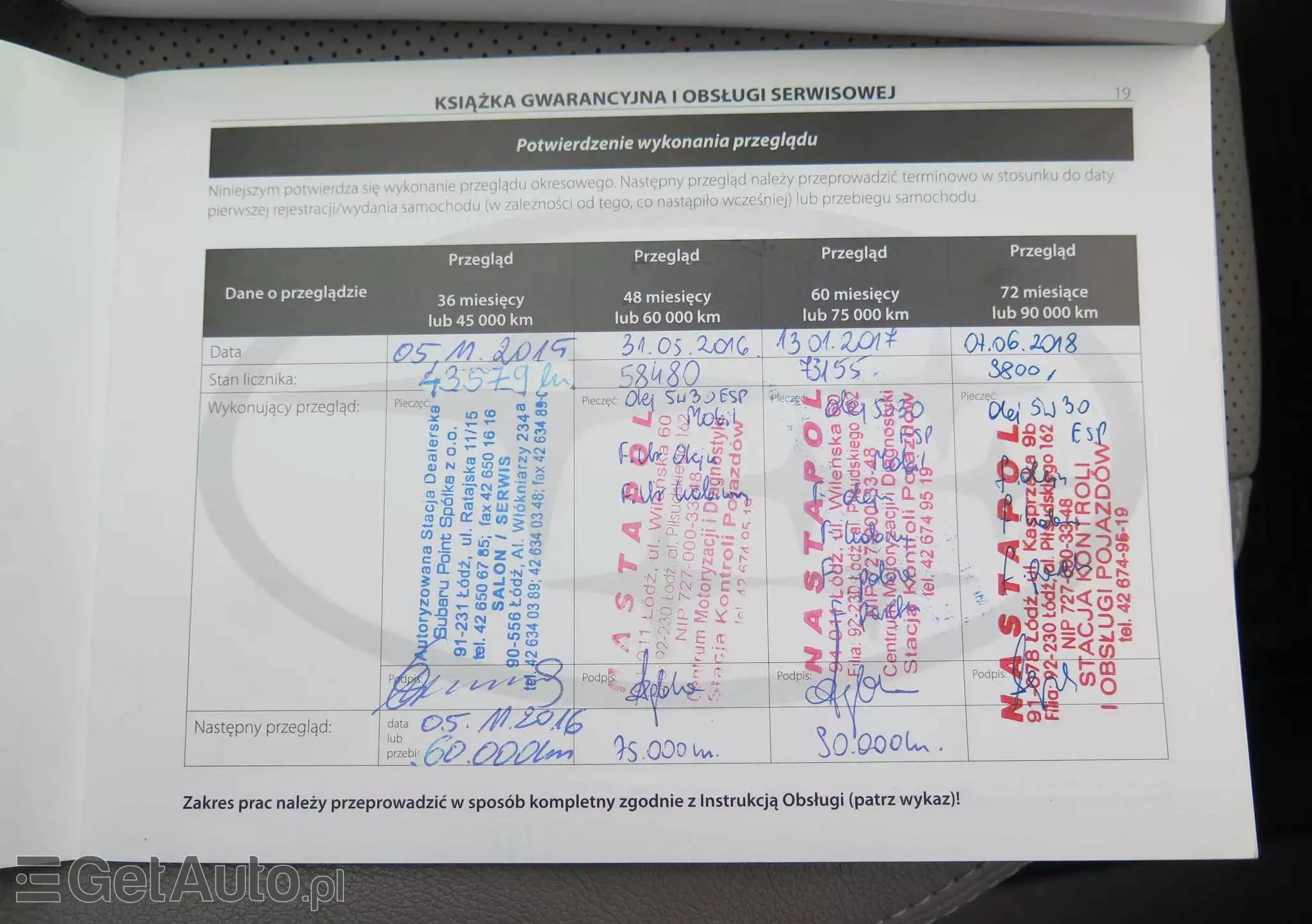 SUBARU Forester 2.0D XE NAV
