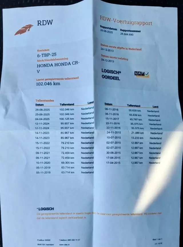 HONDA CR-V 1.6i-DTEC Elegance (2WD)