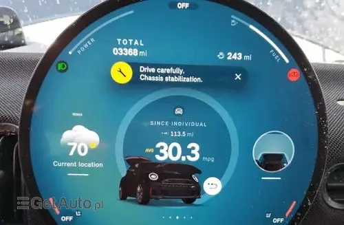 MINI 2025 