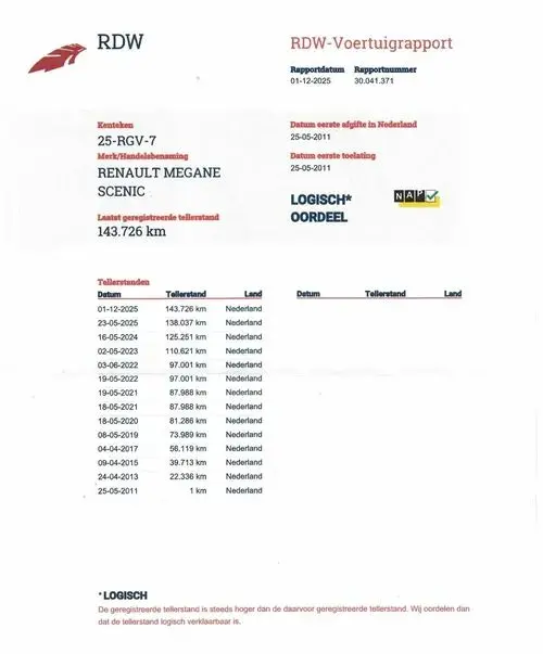 RENAULT Scenic 