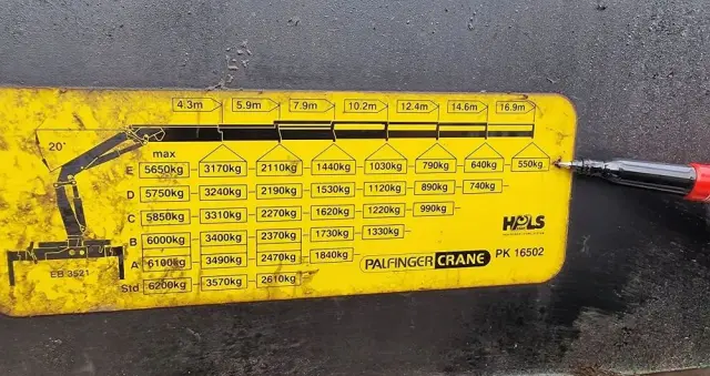 VOLVO FM 440 8x4 Hds/17m/Pilot 