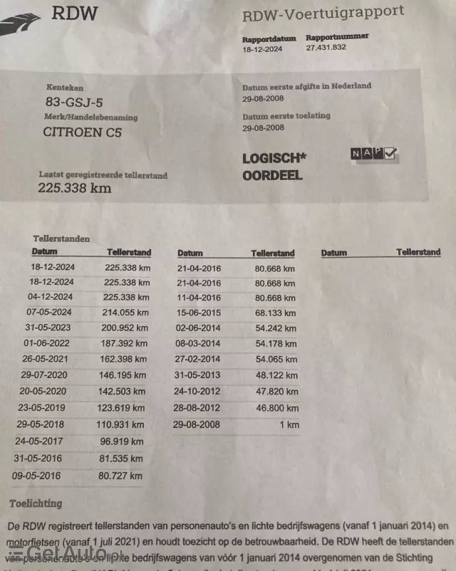 CITROËN C5 2.0 16V Confort