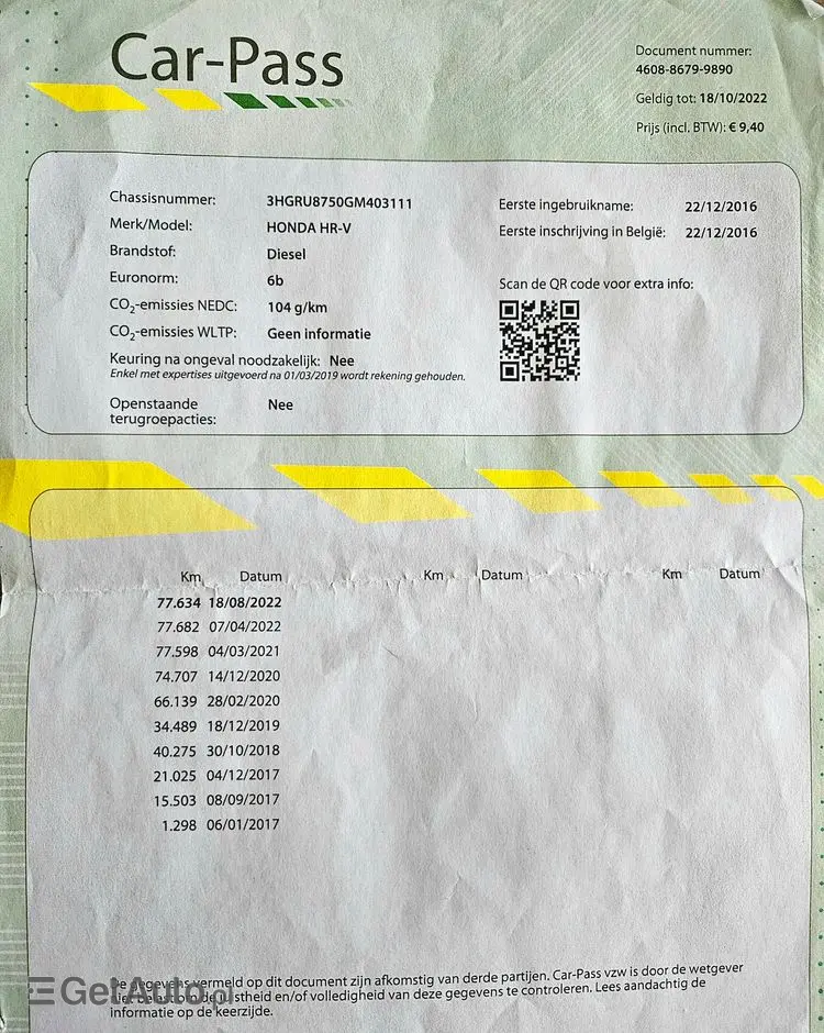 HONDA HR-V 1.6 i-DTEC Comfort (Honda Connect+)
