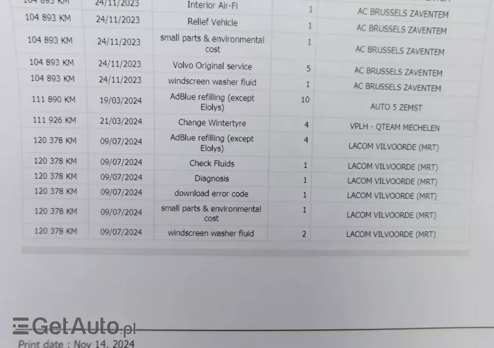 VOLVO XC 60 D3 Momentum Pro