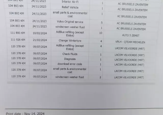 VOLVO XC 60 D3 Momentum Pro