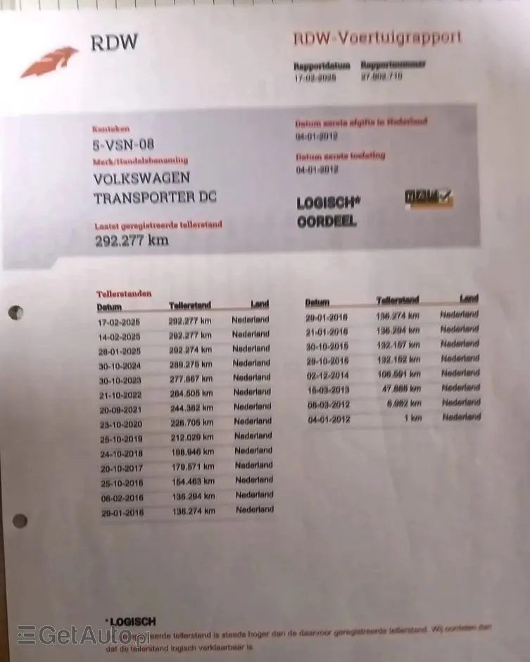 VOLKSWAGEN Transporter Caravelle Kurz Comfortline