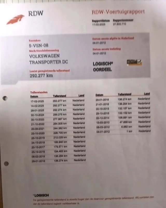 VOLKSWAGEN Transporter Caravelle Kurz Comfortline