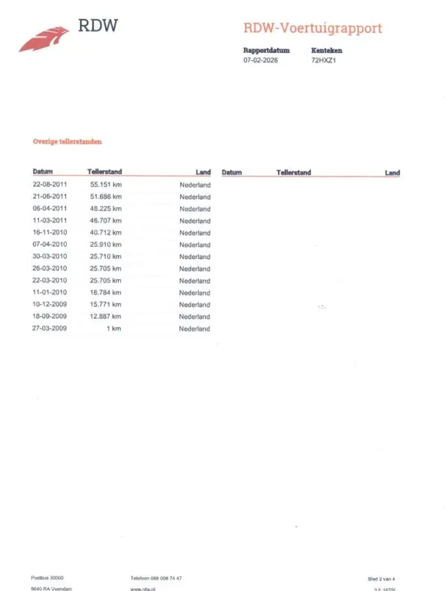 VOLVO S60 2.4 Summum