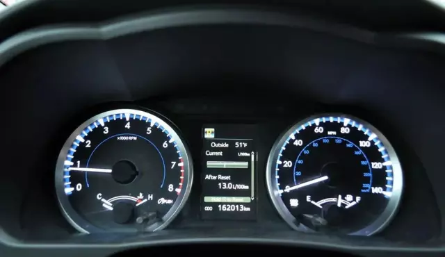 TOYOTA Highlander 3.5 V6 (249 KM) 4x4 Automatic