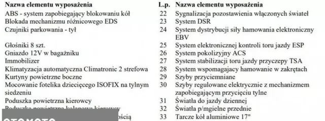 SKODA Octavia 1.4 TSI Elegance