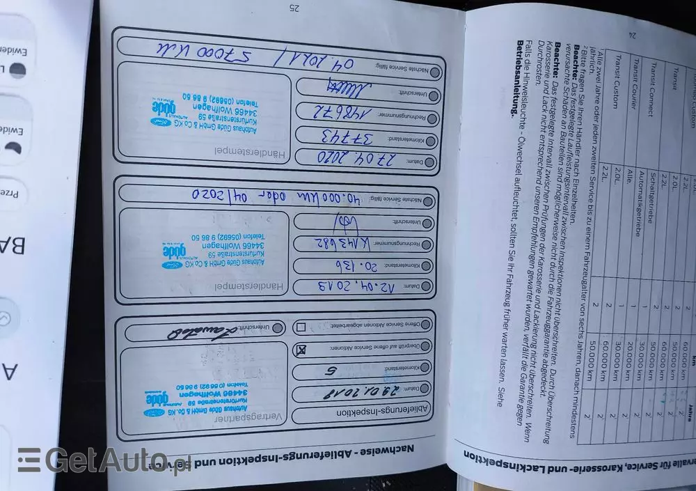 FORD Kuga 1.5 EcoBoost FWD ST-Line Black ASS GPF