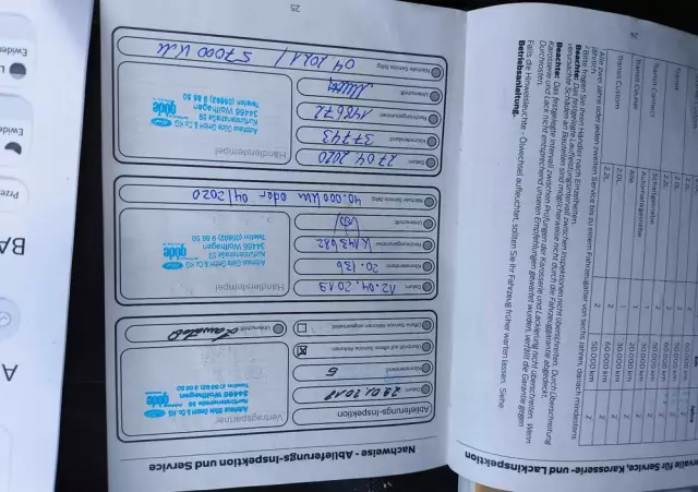 FORD Kuga 1.5 EcoBoost FWD ST-Line Black ASS GPF