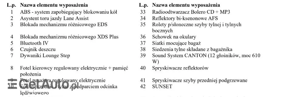 SKODA Octavia 1.6 TDI 4x4 Style