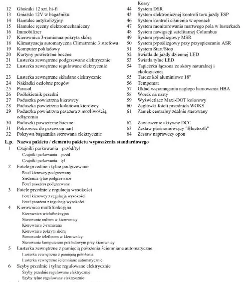 SKODA Octavia 1.6 TDI 4x4 Style