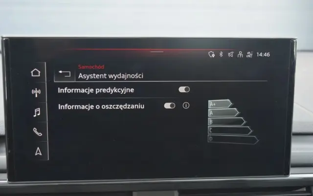 AUDI A4 Avant 40 TFSI S tronic advanced