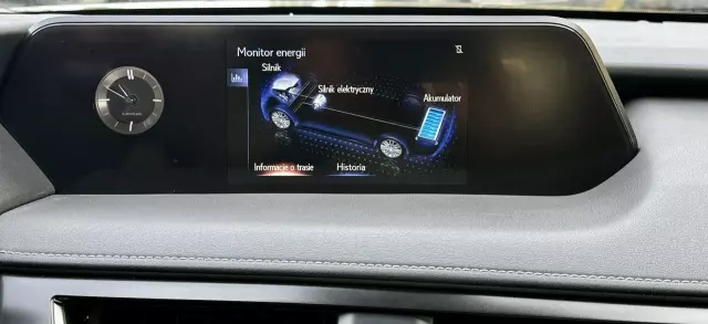 LEXUS UX 250h Elegance 2WD