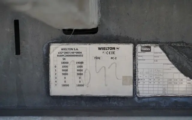 WIELTON PRZYCZEPA 8,1M / TANDEM / PRZEJAZDOWA / 2021 ROK 