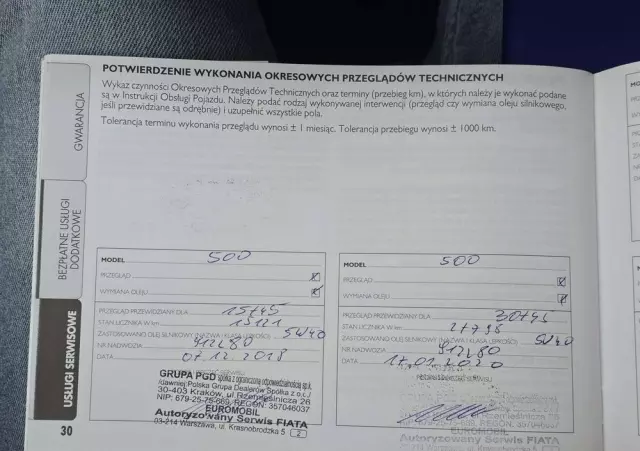 FIAT 500 