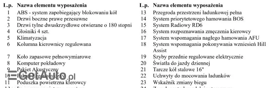 PEUGEOT Expert 2.0 4x4 E6 2.9t 