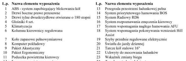PEUGEOT Expert 2.0 4x4 E6 2.9t 