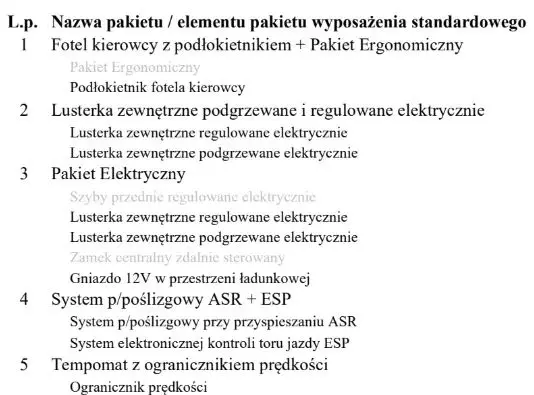 PEUGEOT Expert 2.0 4x4 E6 2.9t 