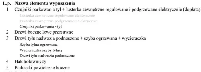 PEUGEOT Expert 2.0 4x4 E6 2.9t 