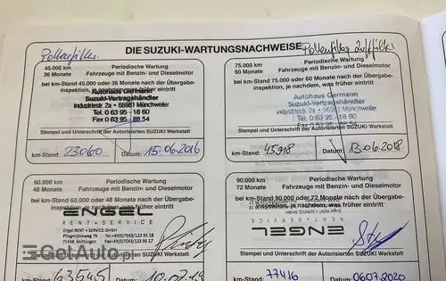 SUZUKI SX4 