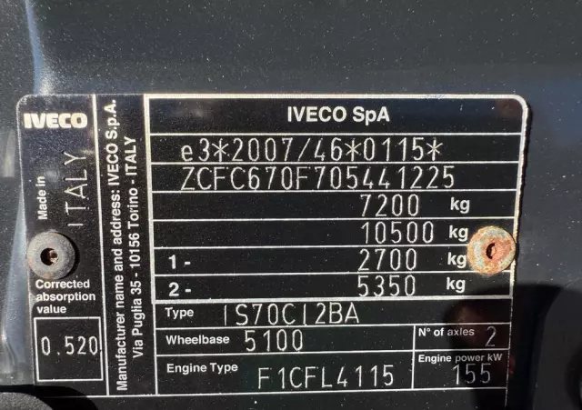 IVECO Daily 72-210/Automat Hi-Matic/Full LED/kontener15 epalet/winda 1000kg/poduszki fabryczne/kamera cofania 