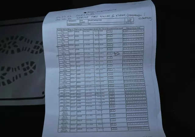 VOLVO V60 D4 Geartronic Inscription