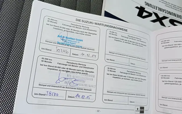 SUZUKI SX4 1.6 Comfort 4WD