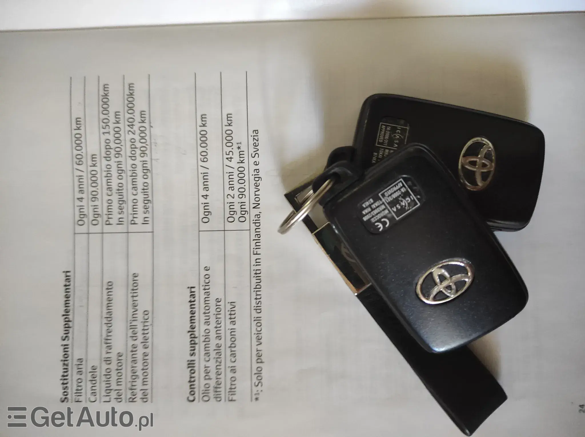 TOYOTA Prius 