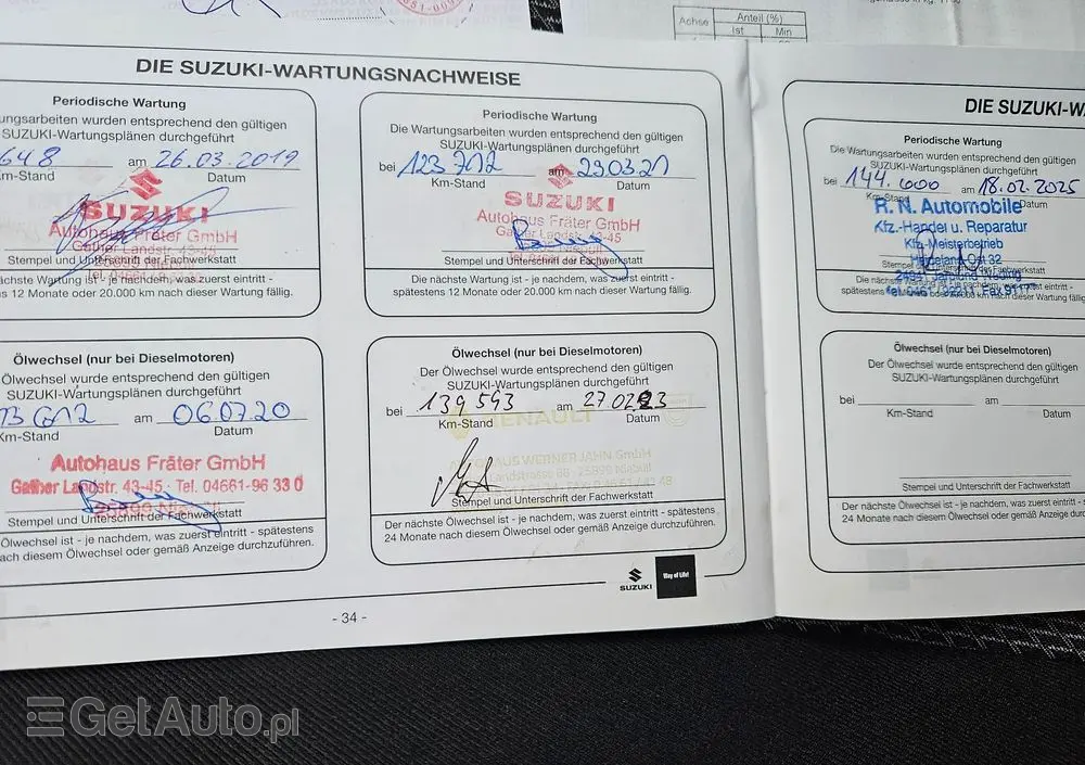 SUZUKI SX4 S-Cross 1.6 Elegance