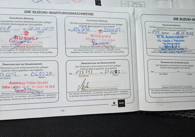 SUZUKI SX4 S-Cross 1.6 Elegance