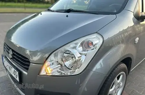 SUZUKI Splash 