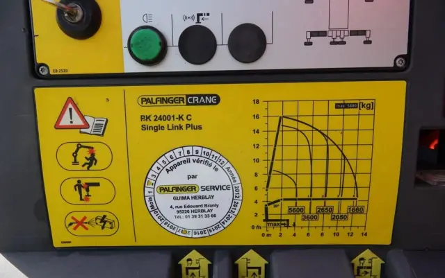 RENAULT C 430 / 8x4 / SKRZYNIOWY 7 M + HDS PALFINGER PK 24001-K C / WYSÓW 12,5M / STEROWANIE RADIOWE / WIDŁY / ROTATOR / SPROWADZONY 