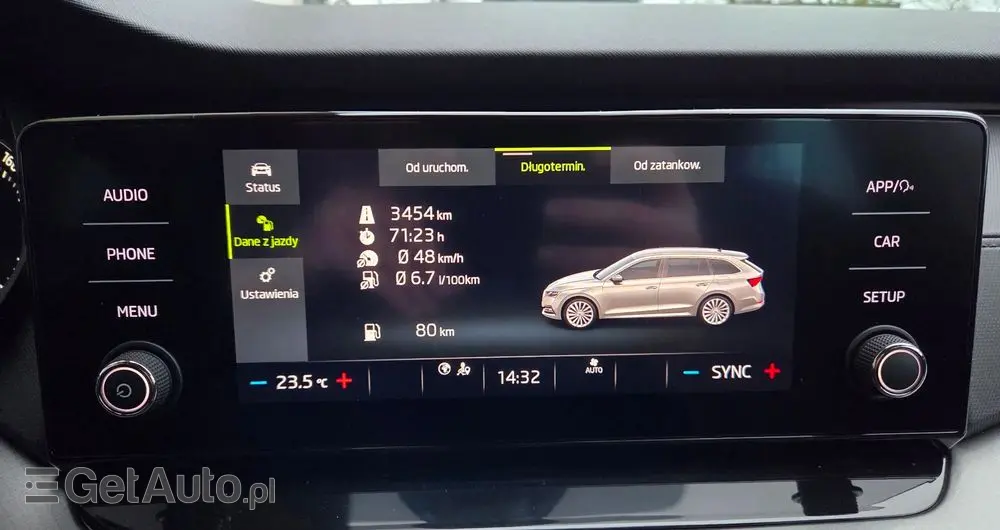 SKODA Octavia 1.5 TSI ACT Ambition