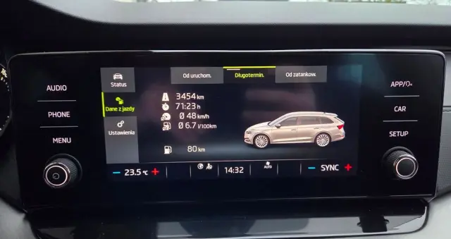 SKODA Octavia 1.5 TSI ACT Ambition