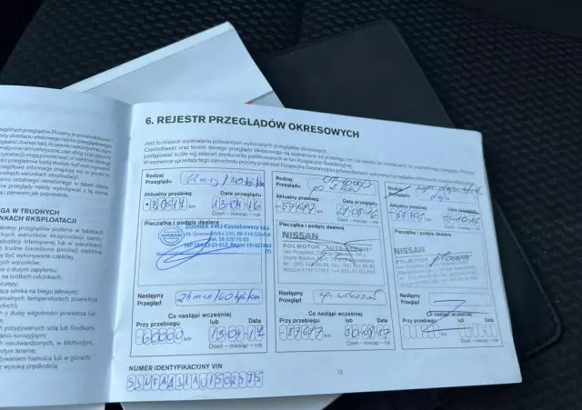 NISSAN Qashqai 1.5 dCi Acenta