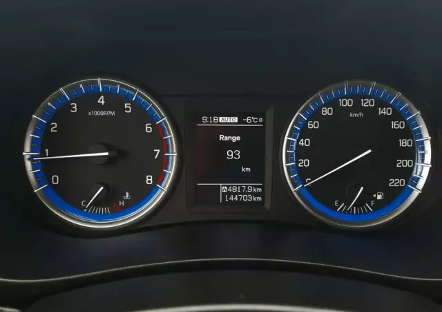 SUZUKI SX4 S-Cross 1.6 VVT 4x4 Comfort