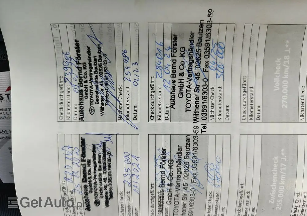 TOYOTA Prius (Hybrid) Comfort