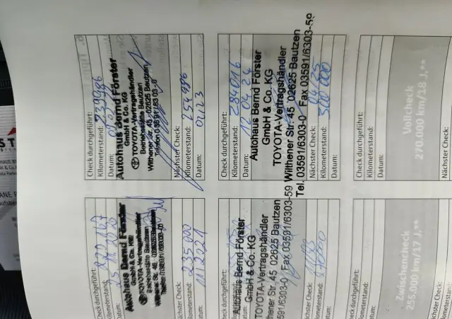 TOYOTA Prius (Hybrid) Comfort