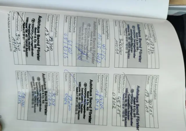 TOYOTA Prius (Hybrid) Comfort