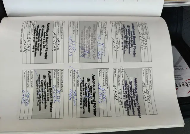 TOYOTA Prius (Hybrid) Comfort