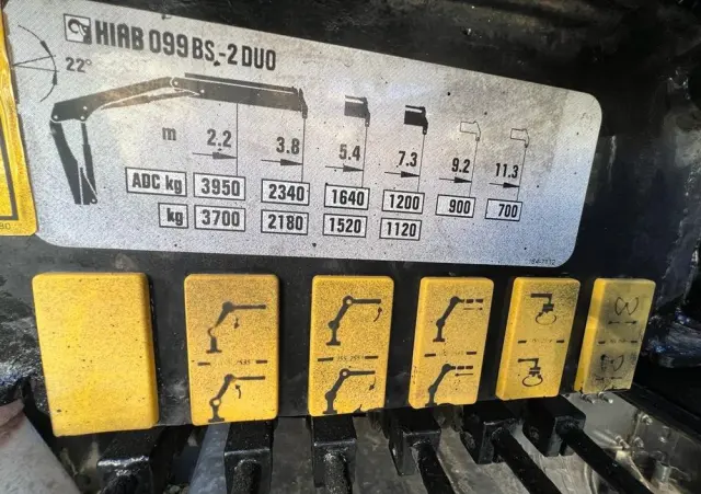 MAN 18.240 TGM wywrotka 3-str. MEILLER, z HDS HIAB 099, manual 