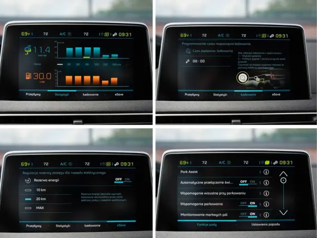PEUGEOT 3008 1.6 PureTech Hybrid PHEV Active Pack S&S EAT8