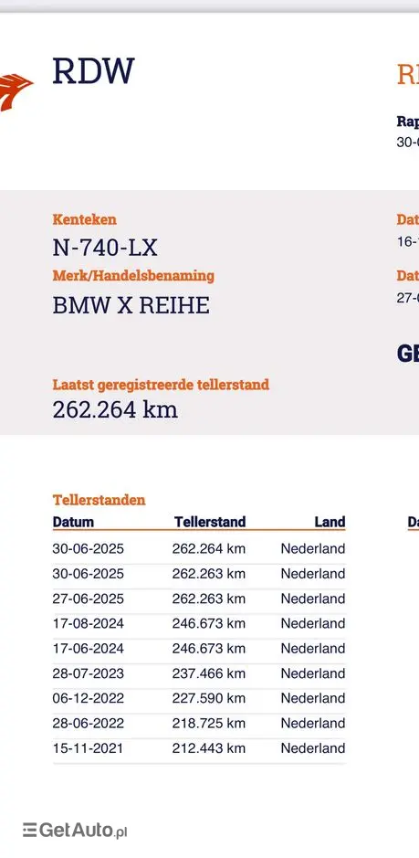 BMW X5 XDrive40d Edition Exclusive