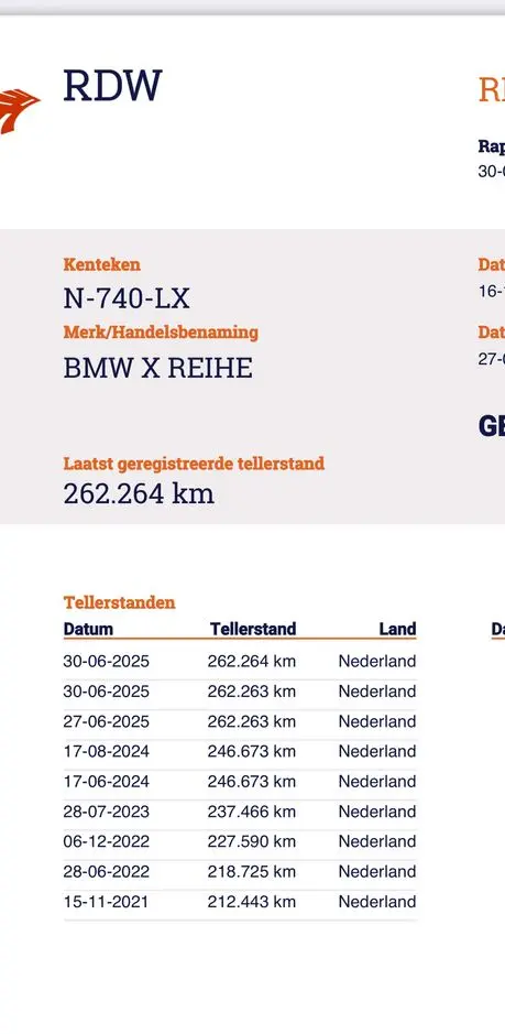 BMW X5 XDrive40d Edition Exclusive