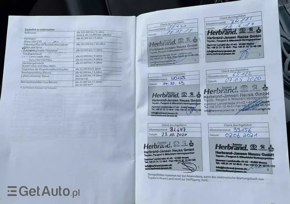 TOYOTA Aygo 1.0 VVT-i Black Edition