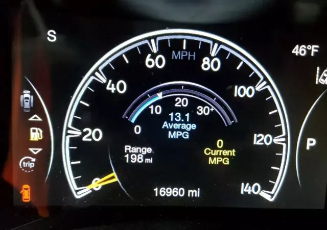 JEEP Grand Cherokee 3.6 V6 Limited