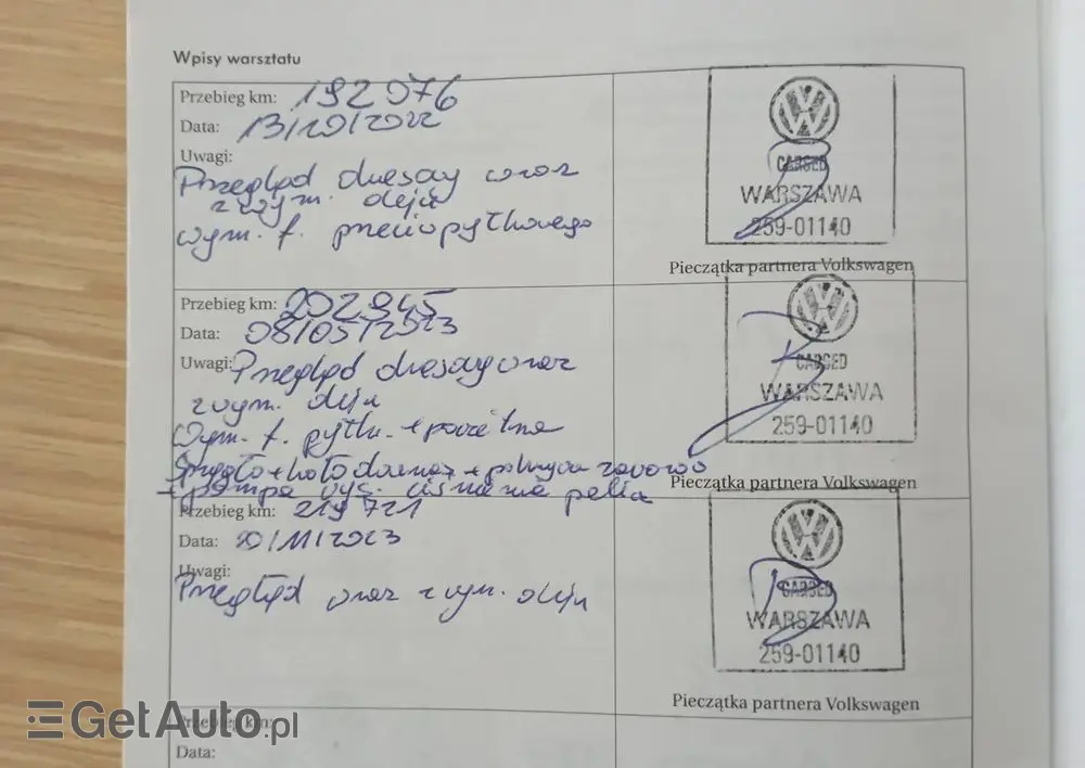 VOLKSWAGEN Golf Variant 1.6 TDI Comfortline